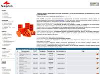 ������� ��������� ��� �����